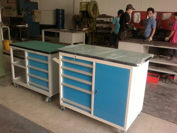 工具柜選購(gòu)指南與五金工具分類